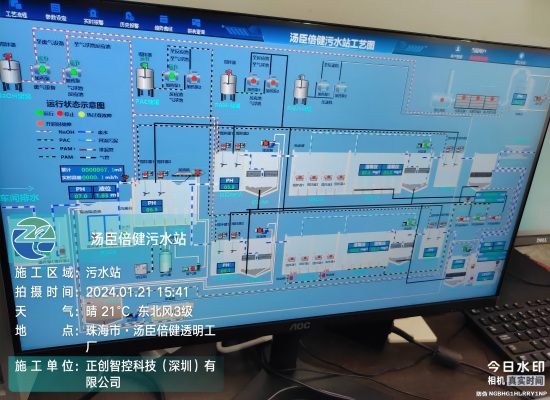 汤臣倍健污水站项目